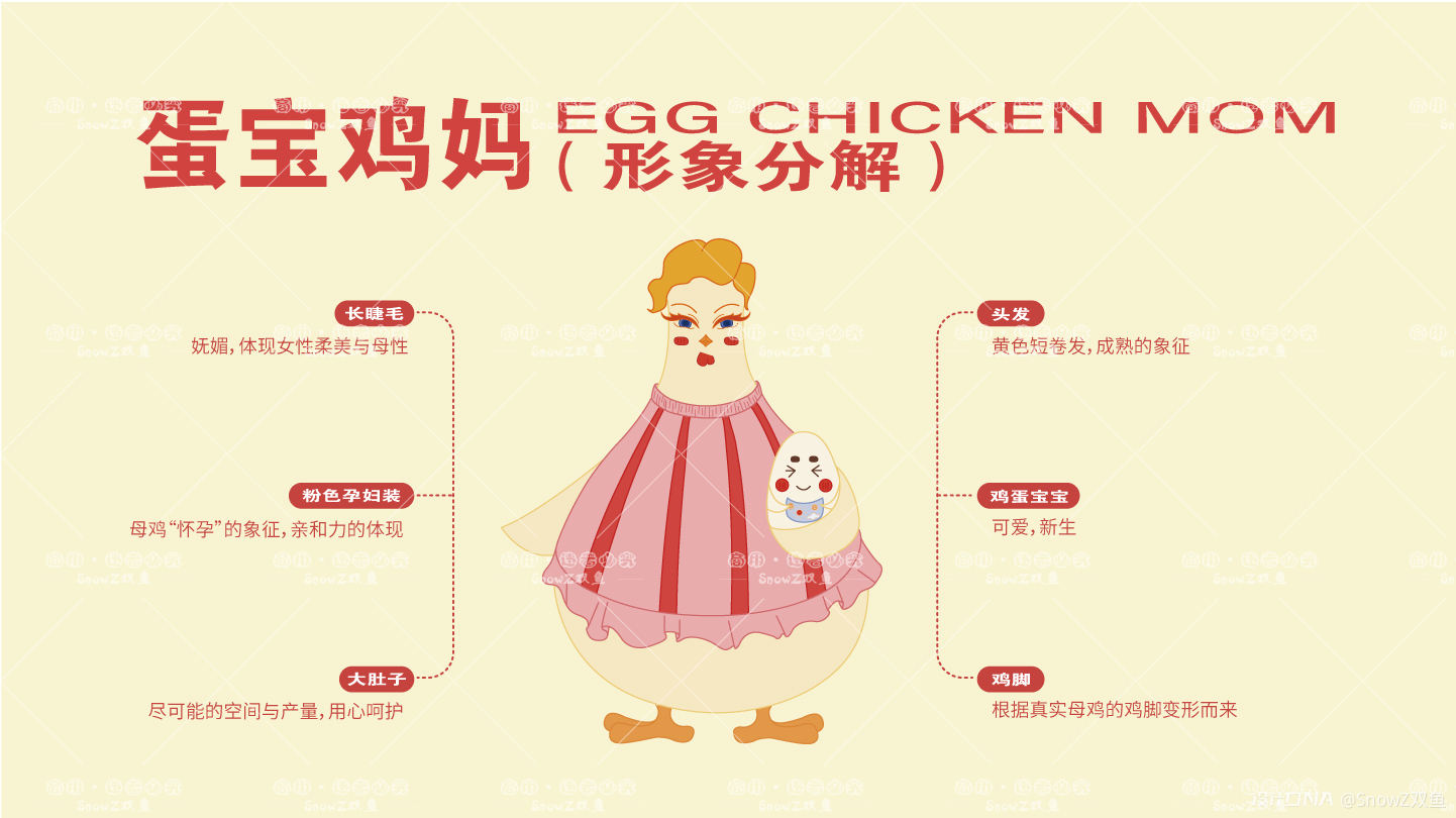 蛋鸡ip形象设计（二） 图5