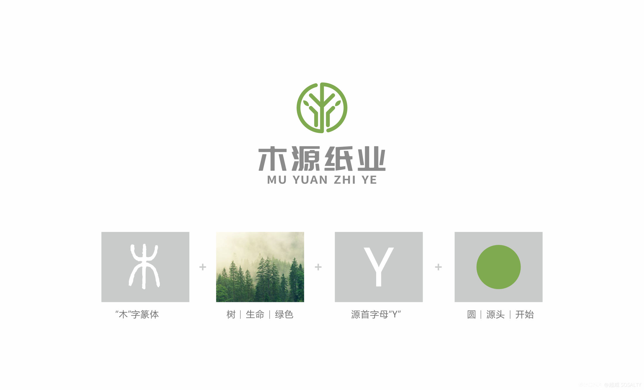 logo设计-木源纸业品牌 图1