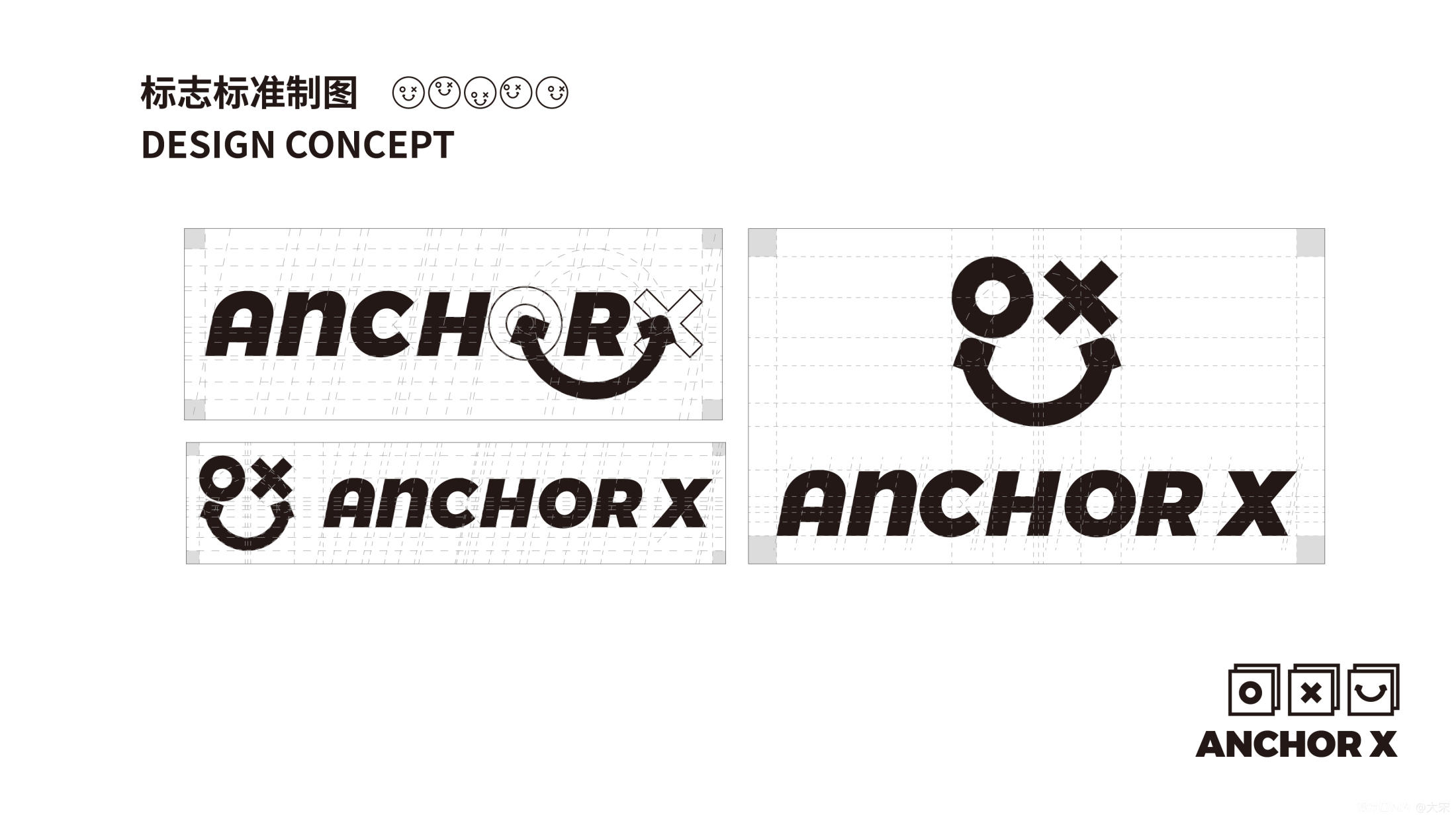 个人接单/ANCHORX logo&ip 图4