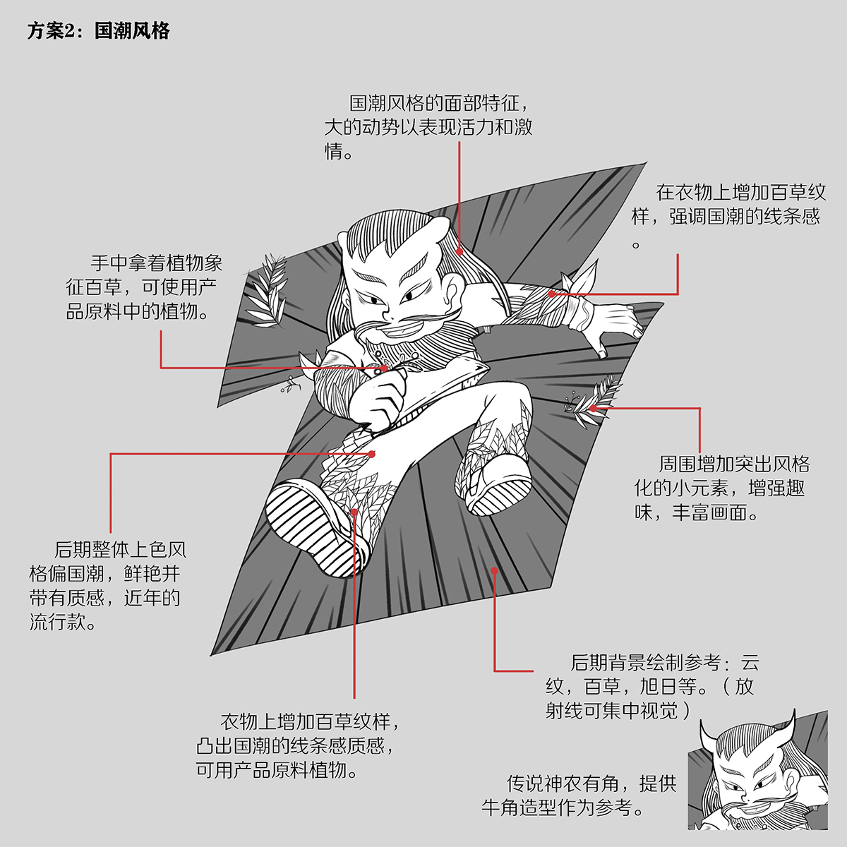 草本罐装饮料插画包装设计 图2