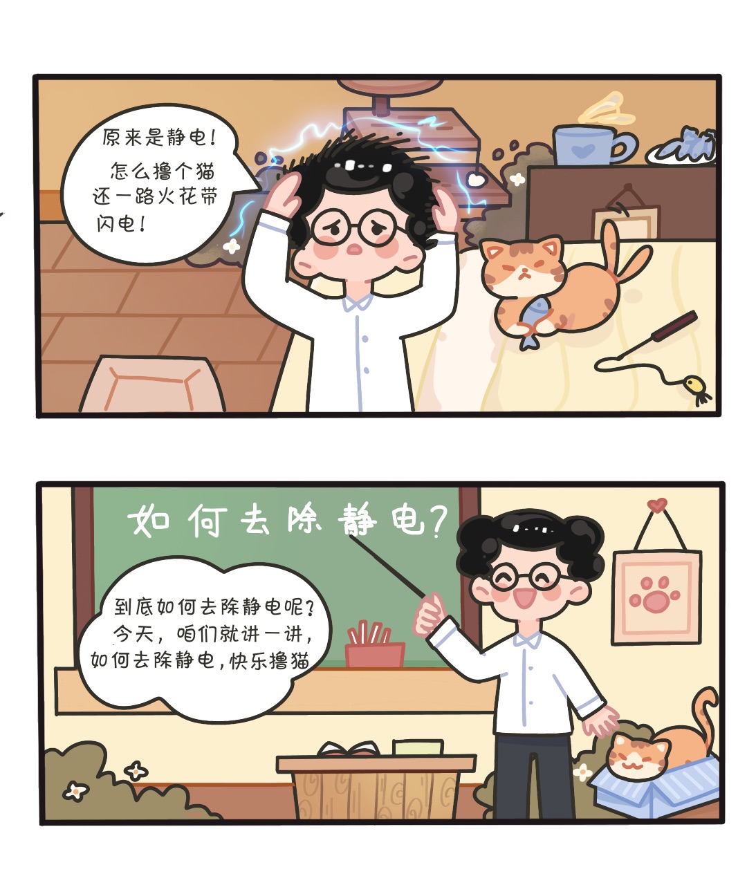 科普猫咪静电条漫 图3