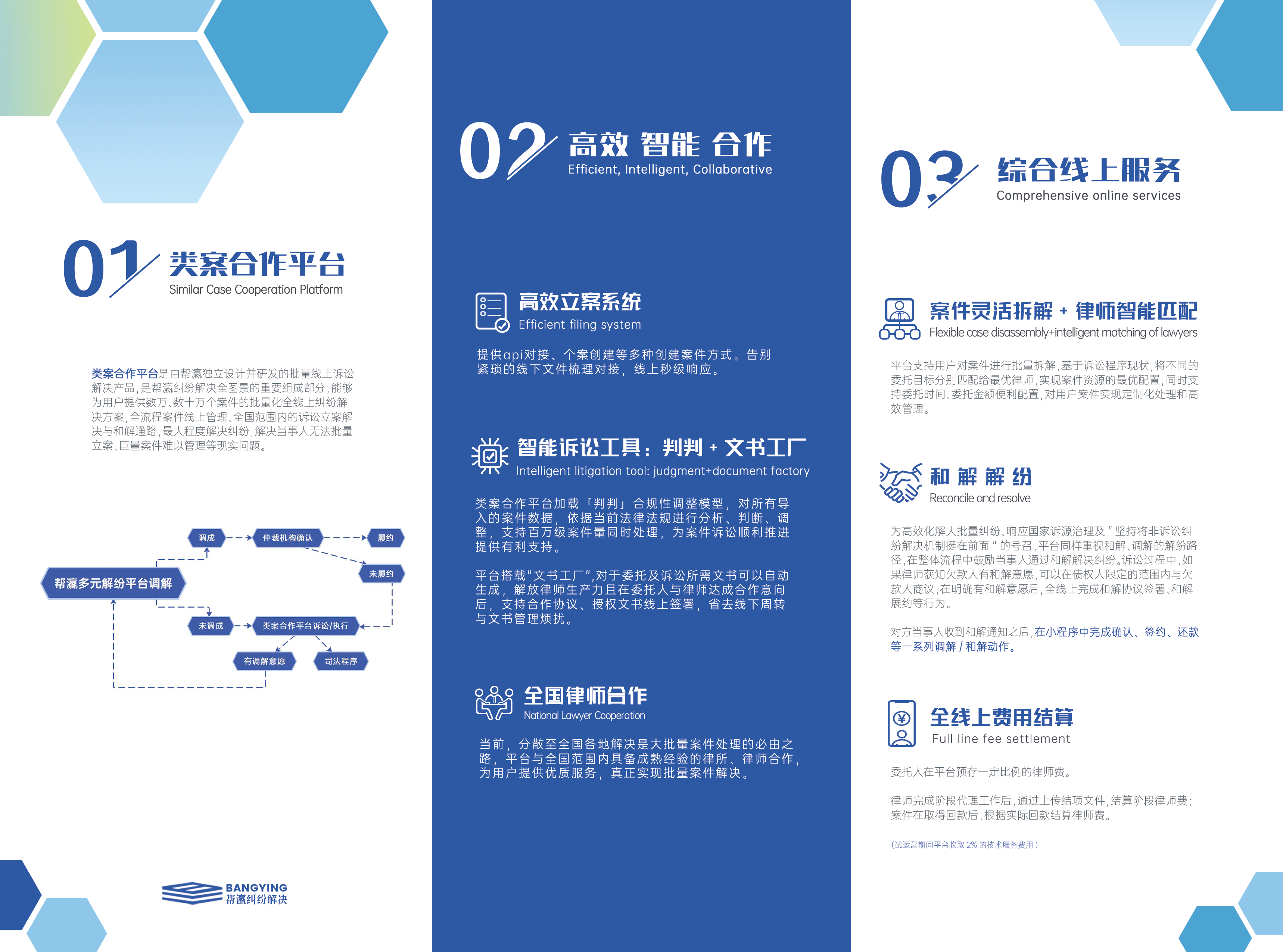 科技感折页设计 图1