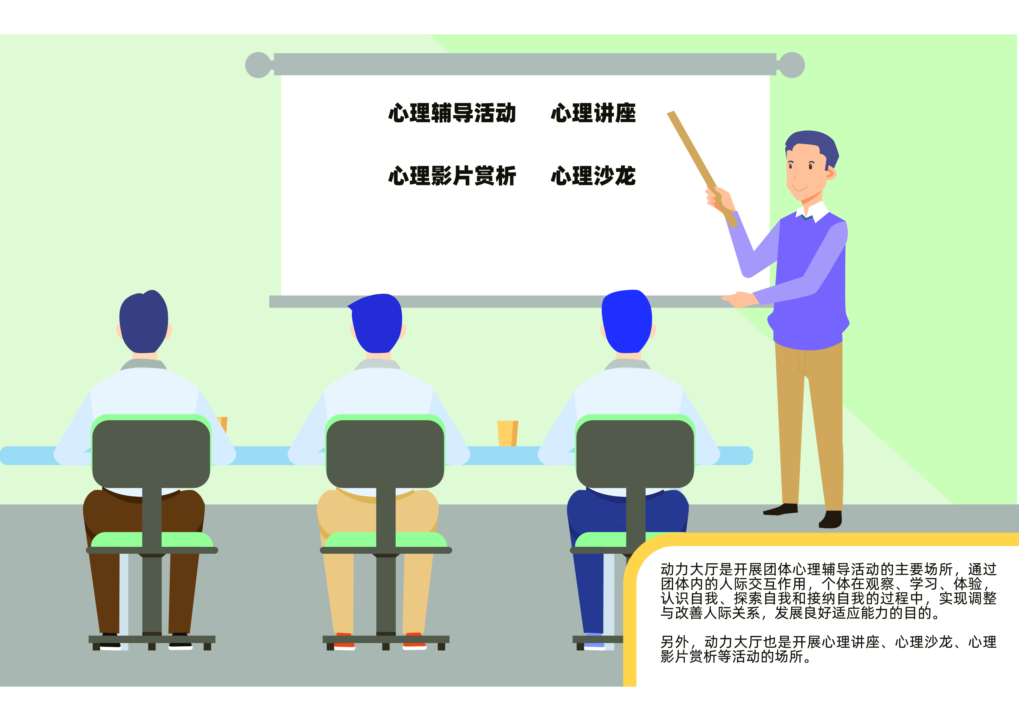 学校心理学科室挂图 图4