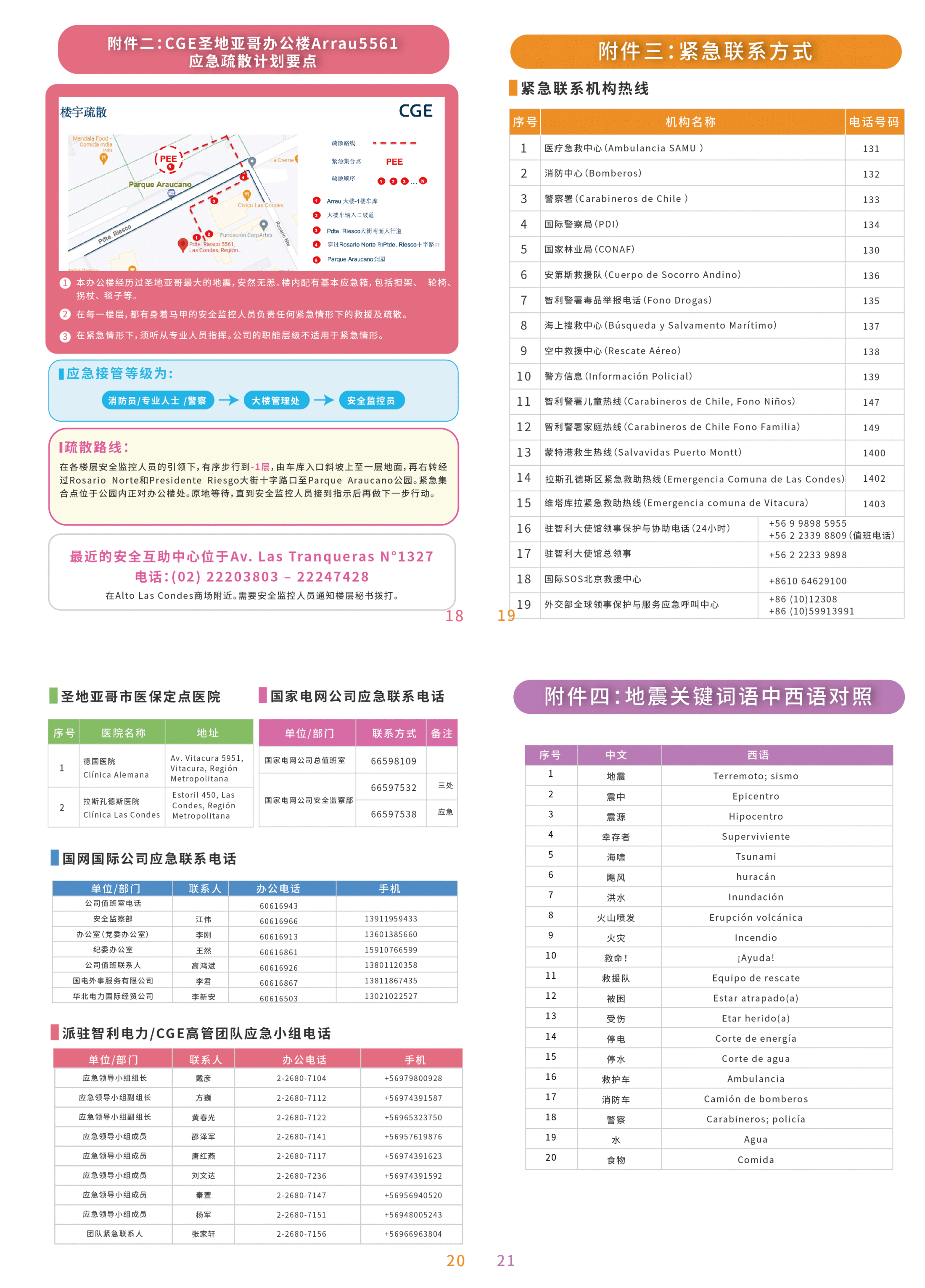 地震应急手册 图11