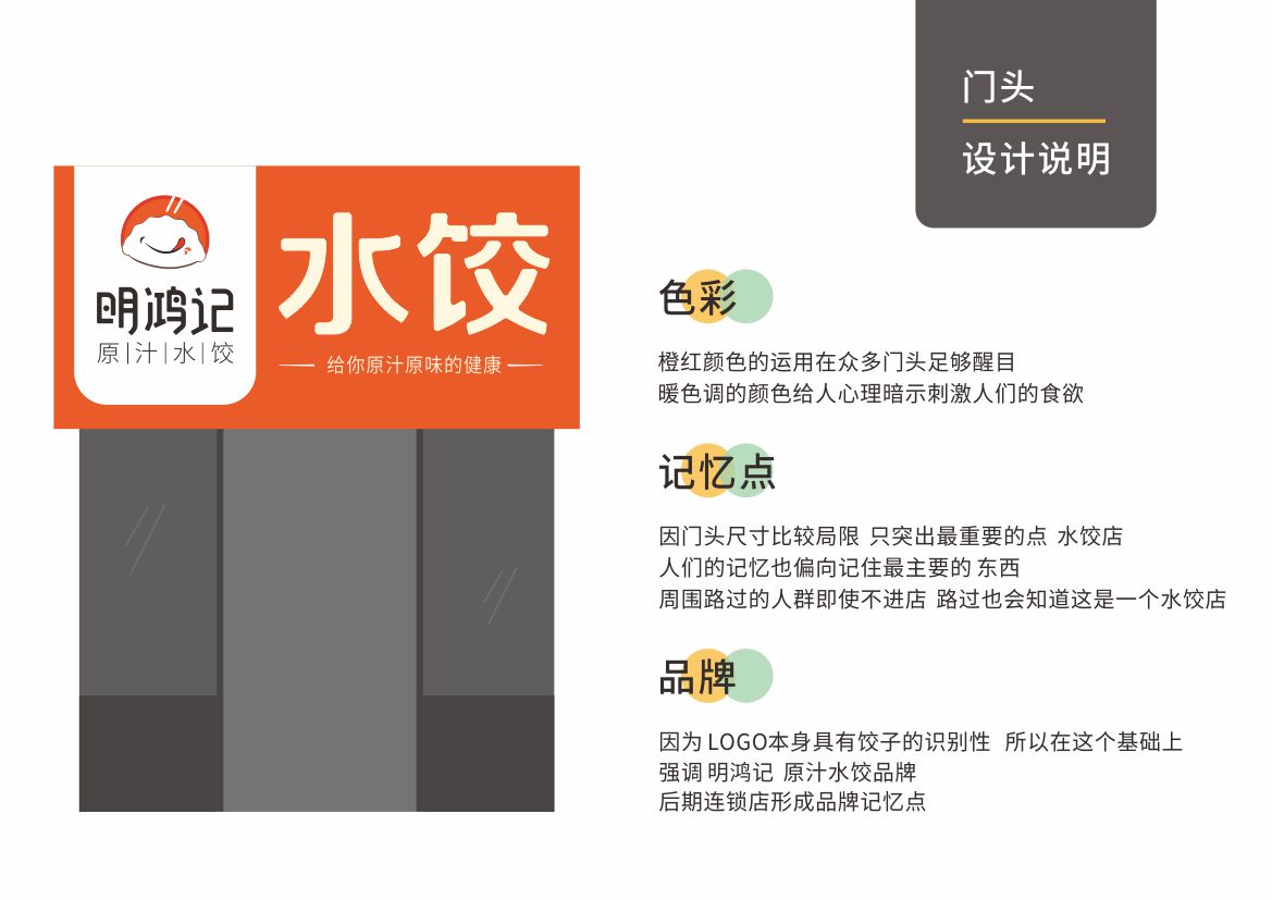 LOGO门头设计 图6