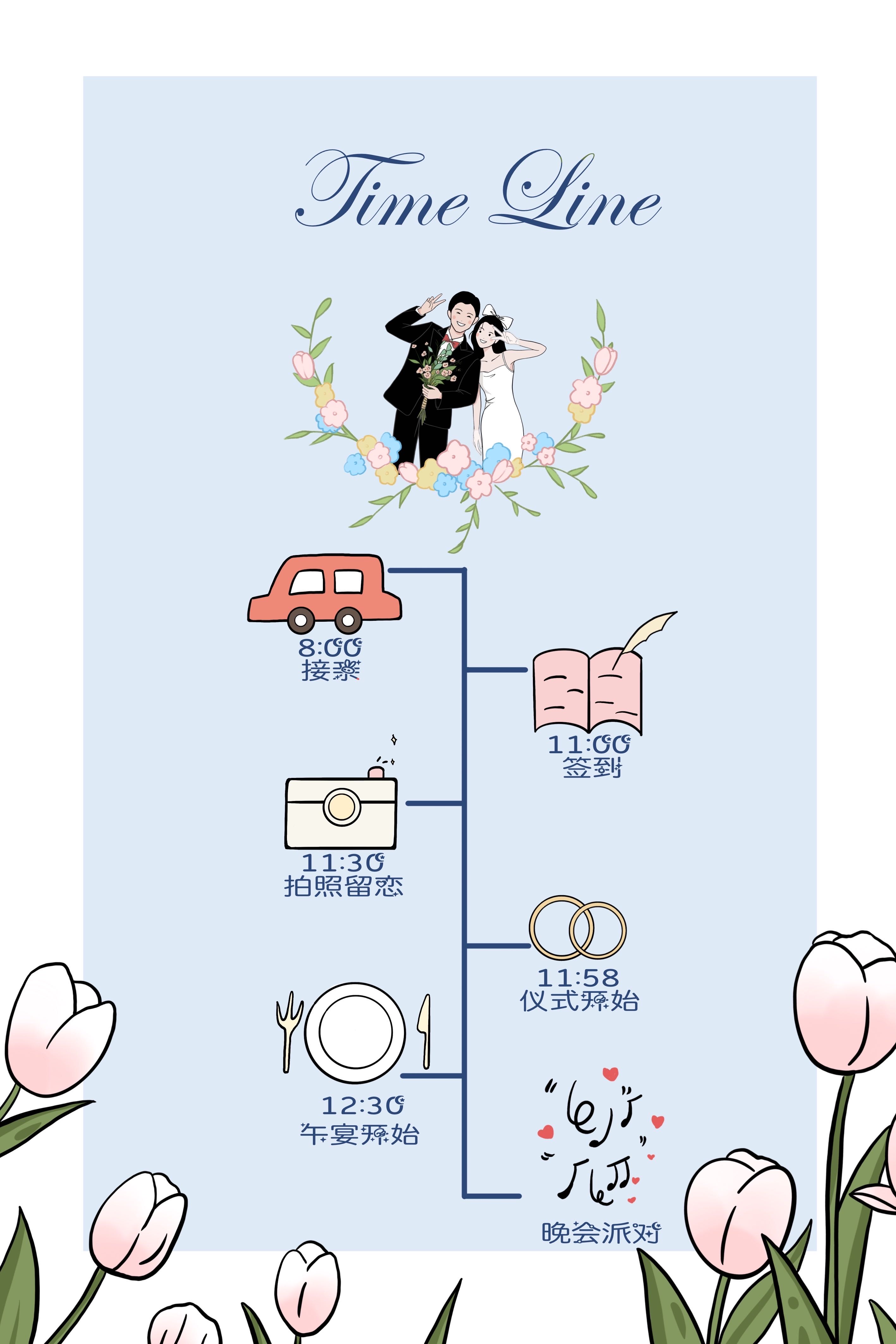 婚礼请柬手绘设计|  四折页 图3