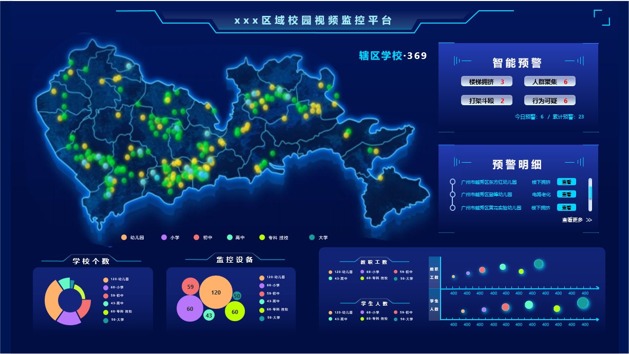 综合服务平台——网页设计 图4