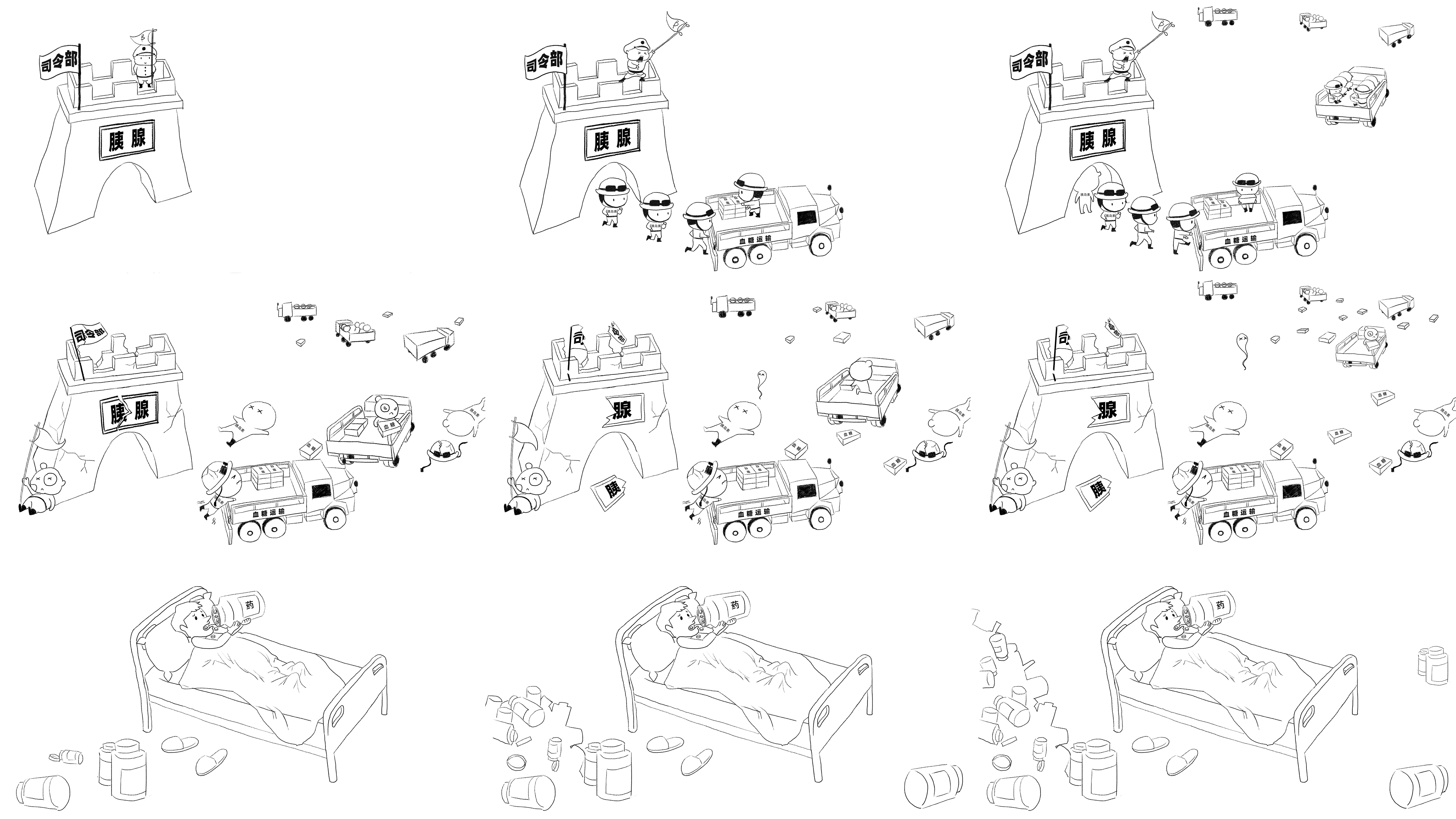 医院用病理介绍简笔画 图1