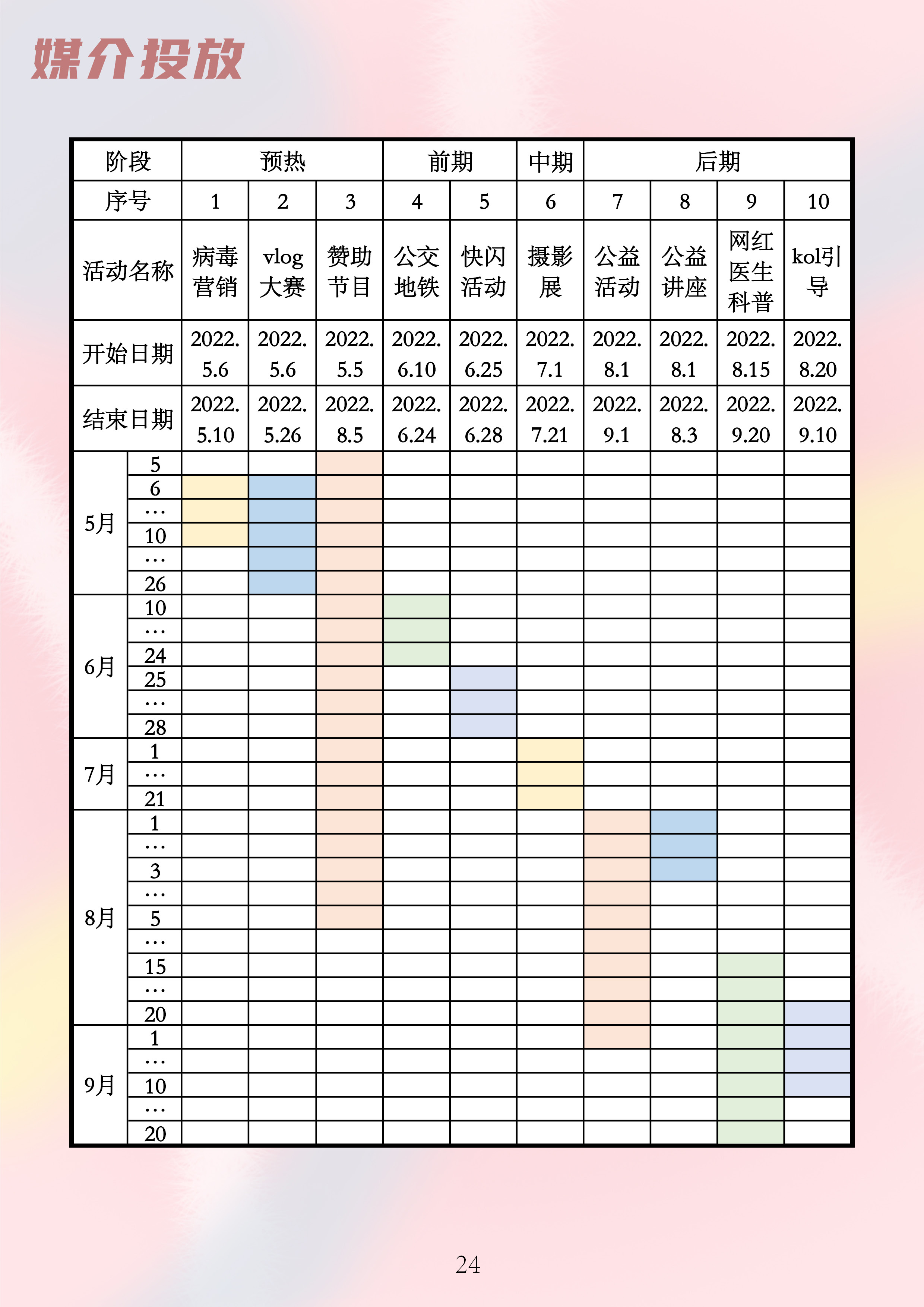 毓婷策划书 图15