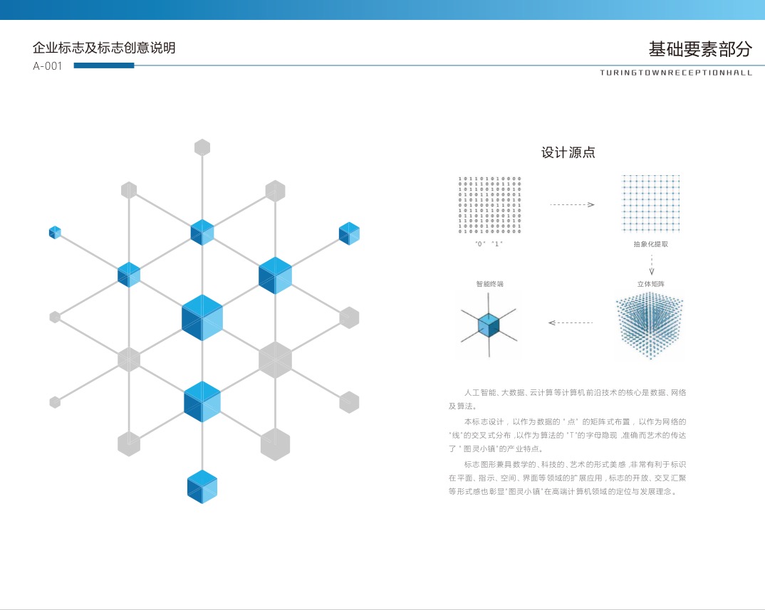 VI手册 图2