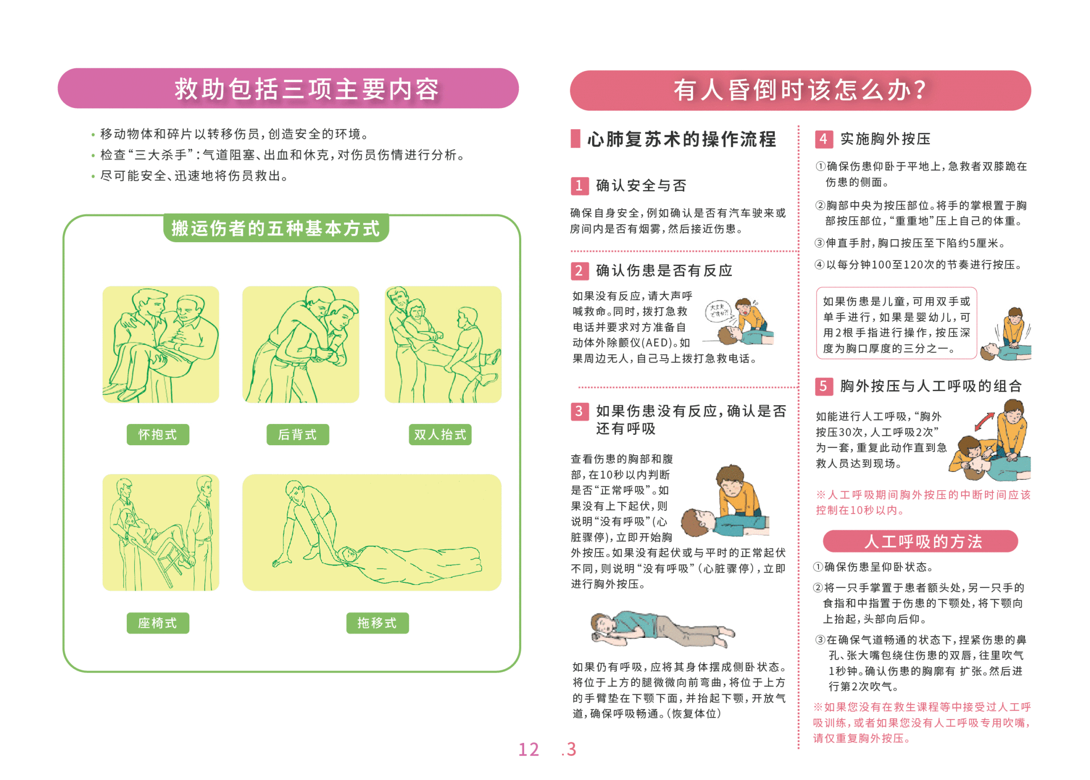 地震应急手册 图8