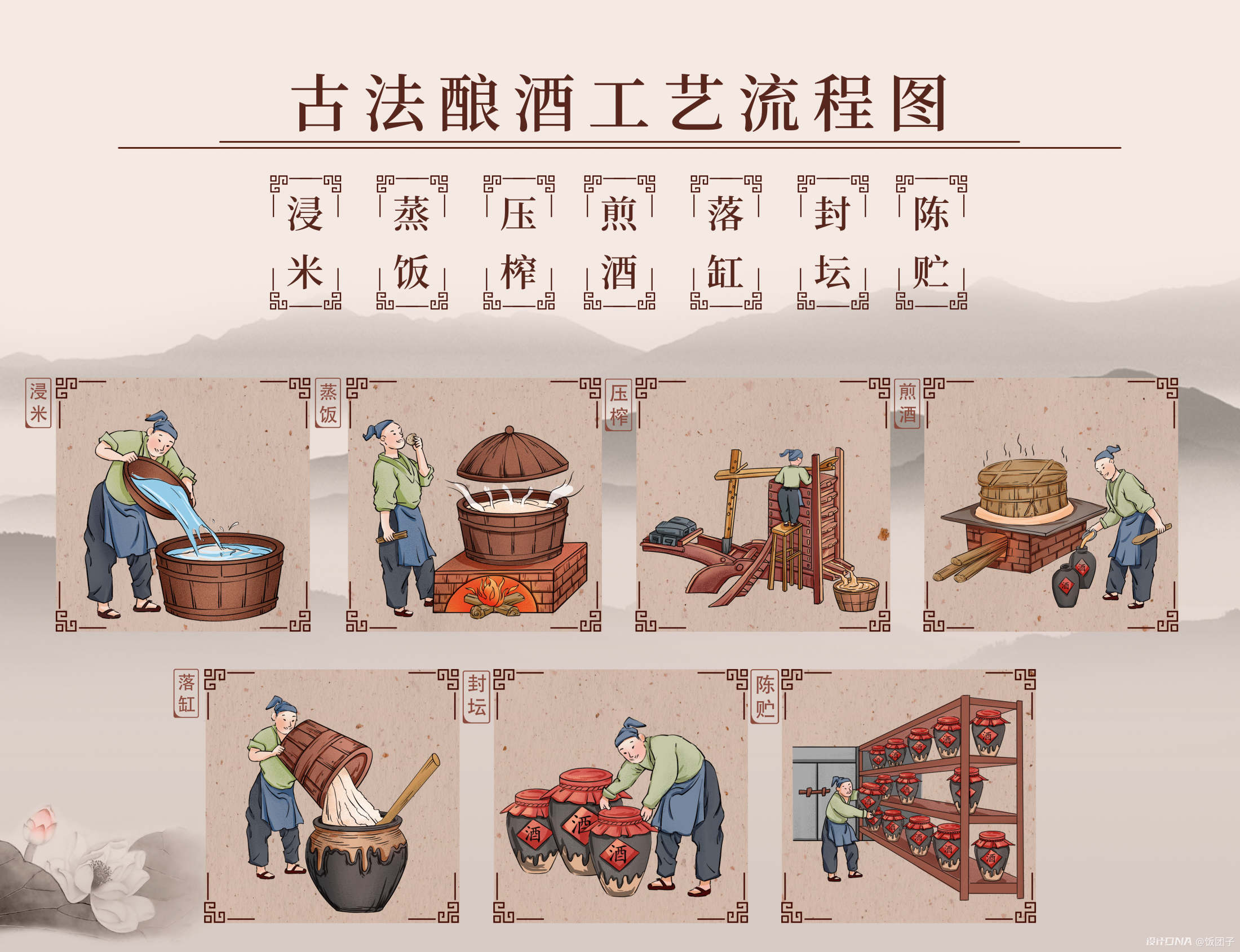 传统酿造中国白酒 - 迷思特牛 - 富士（中国）极致影像- FUJIFILM