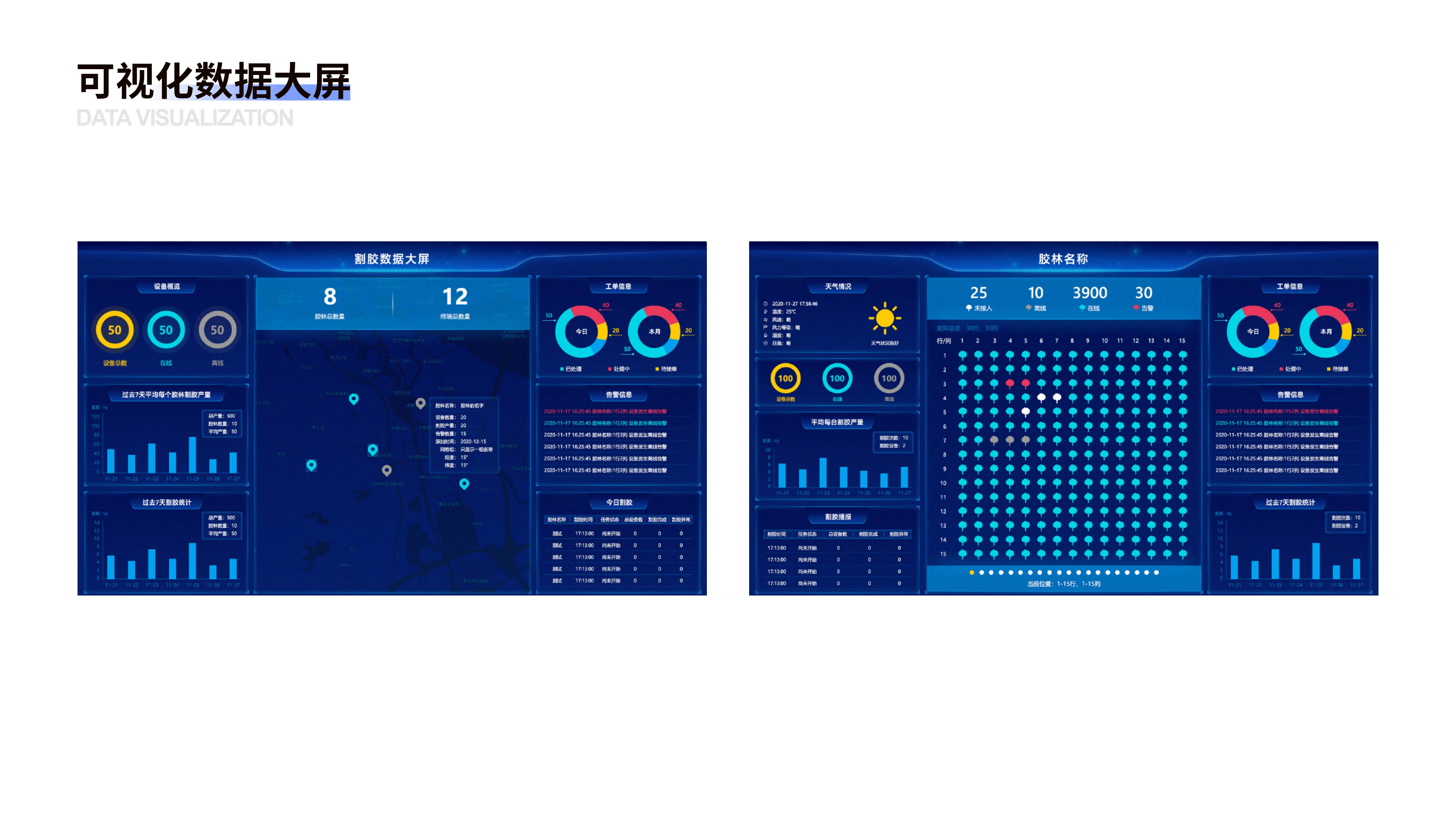 UI设计-数据化大屏界面设计 图3