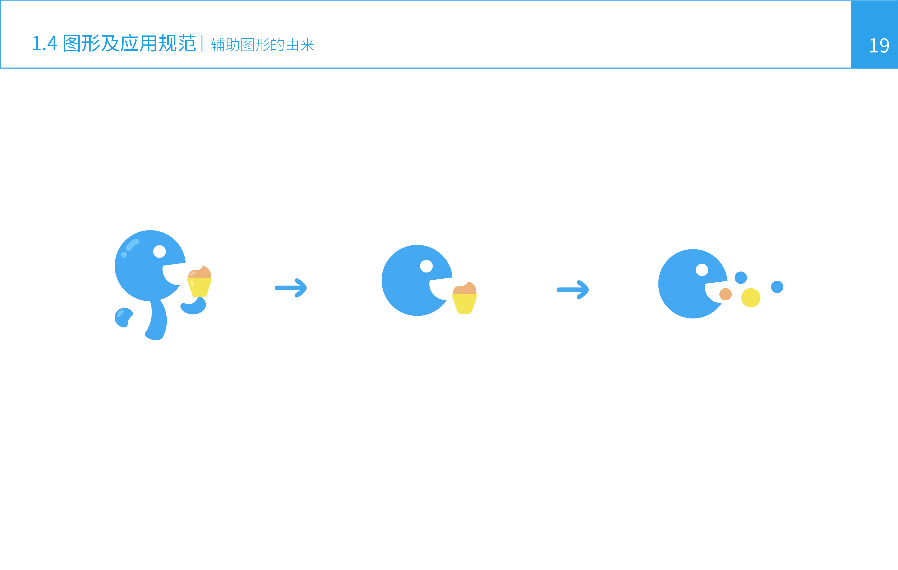 “吃点快乐”甜品店VI设计 图11