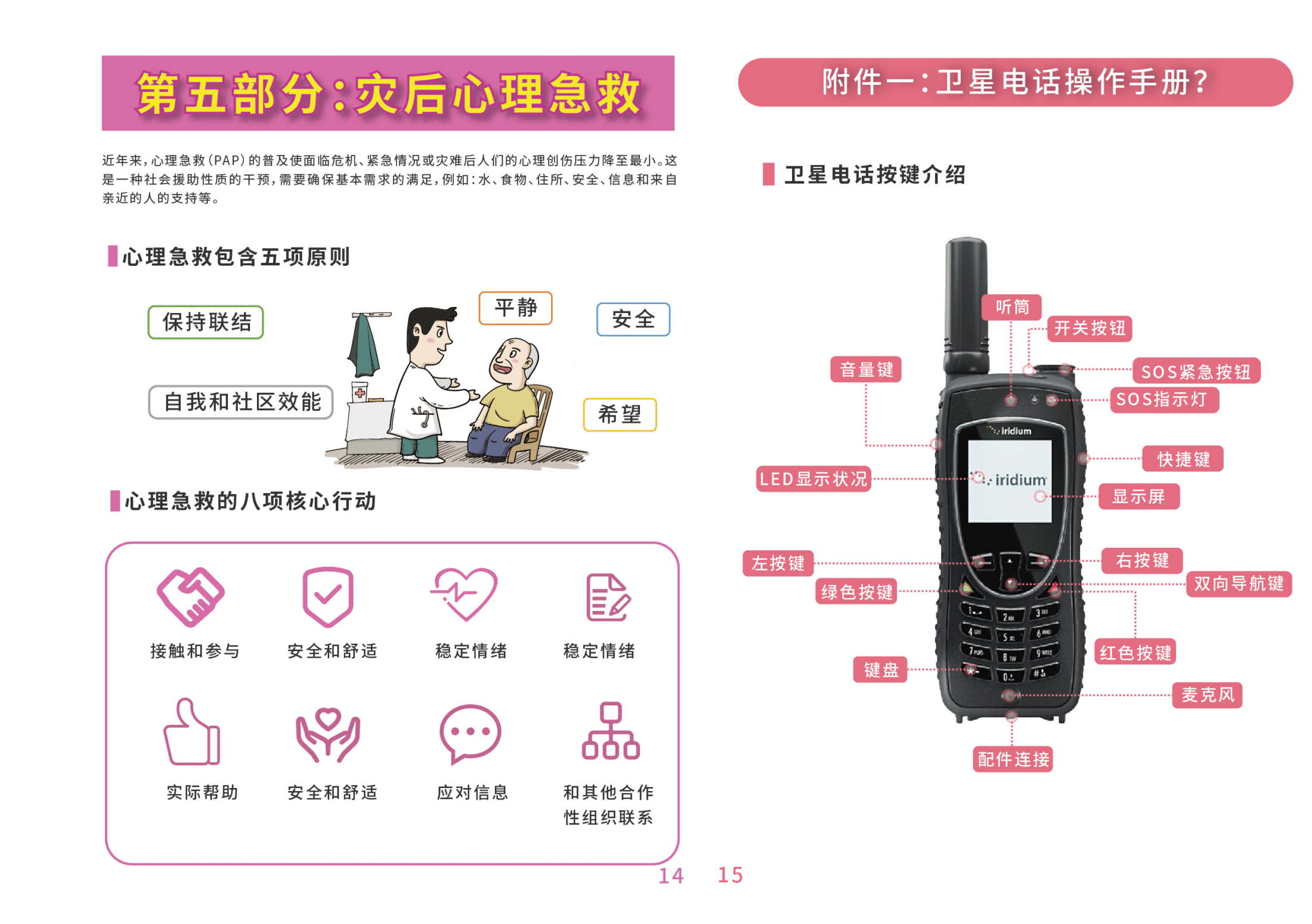 地震应急手册 图9