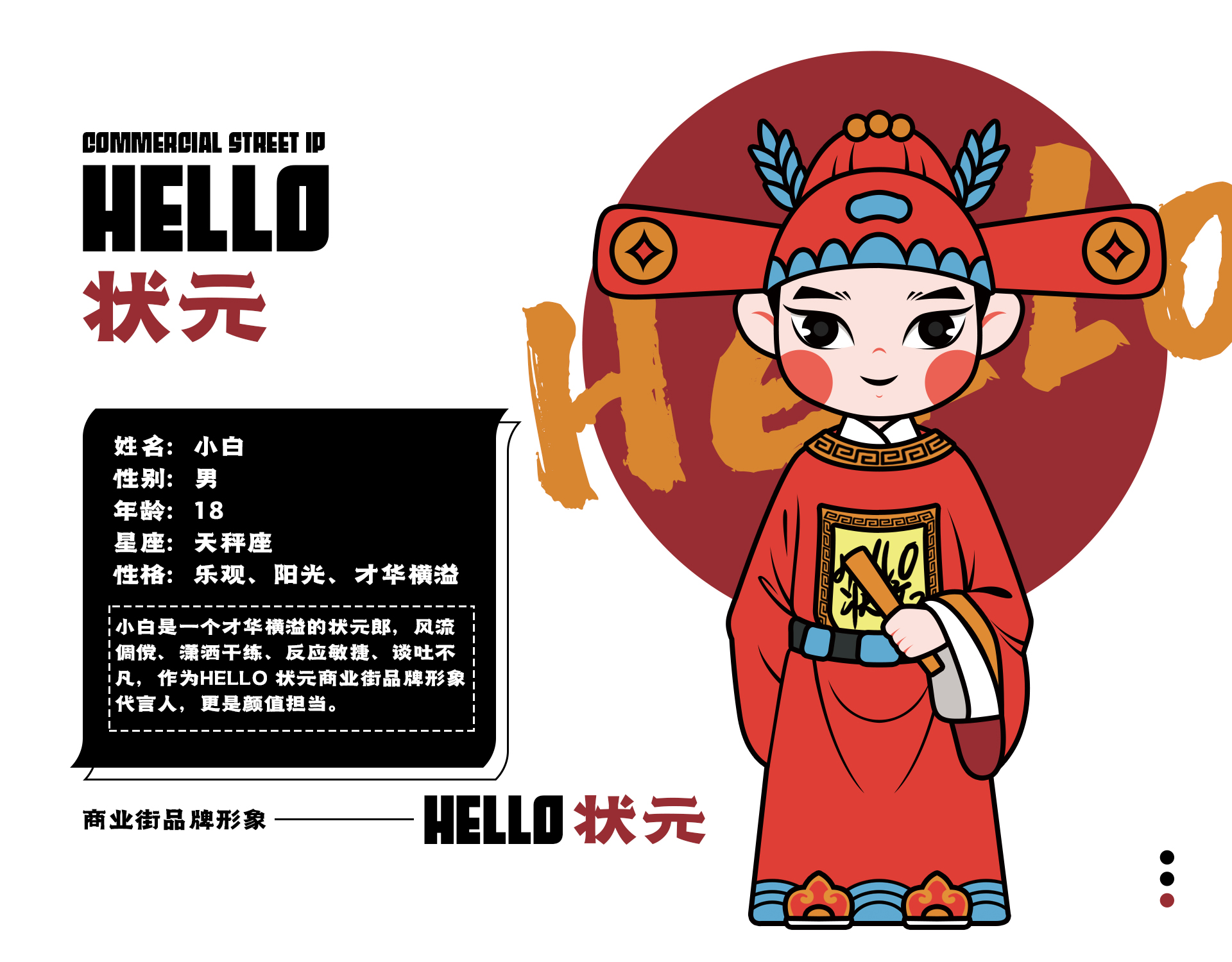 阿柒设计x商业街IP形象hello状元 图1