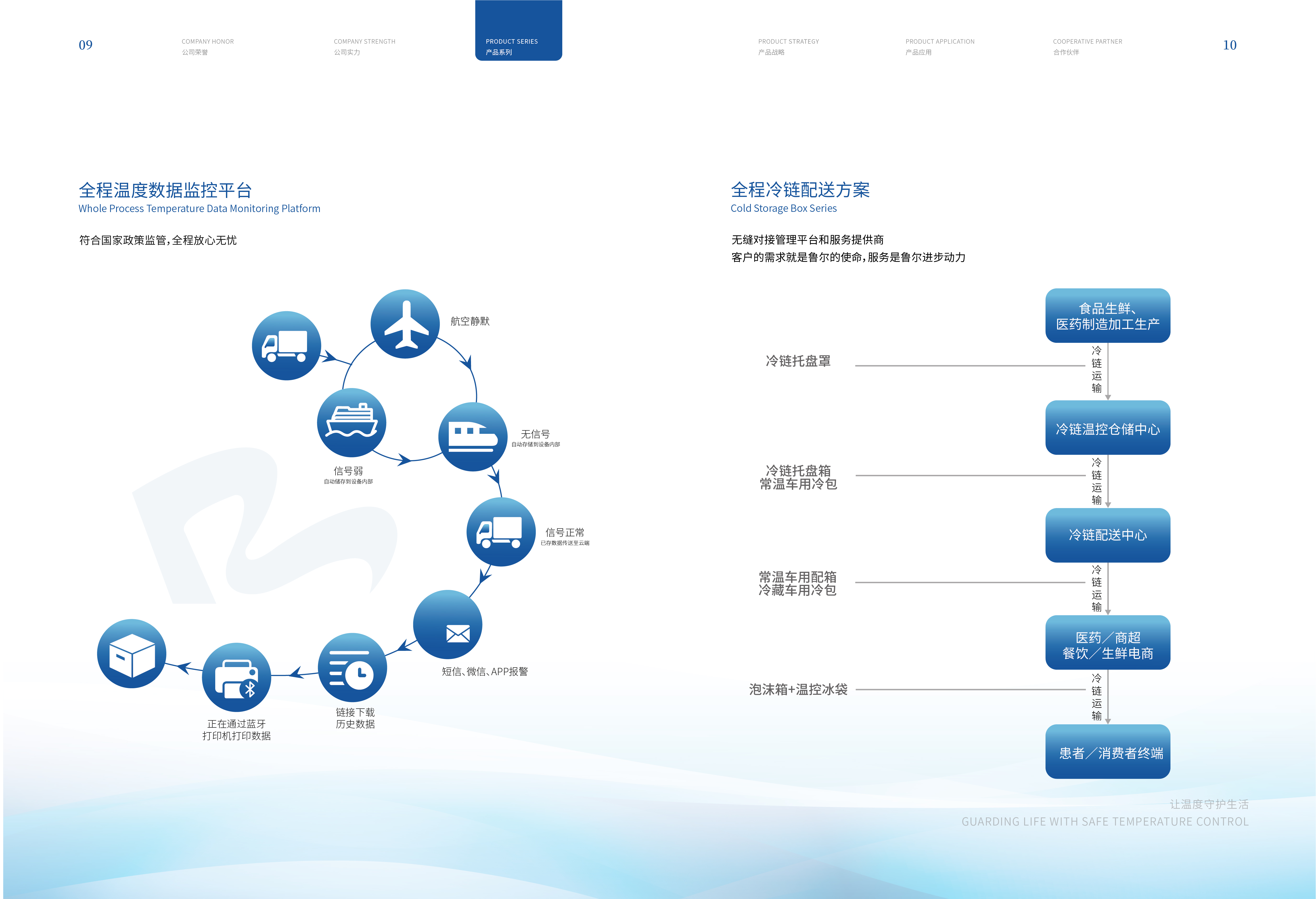 宣传手册 图6