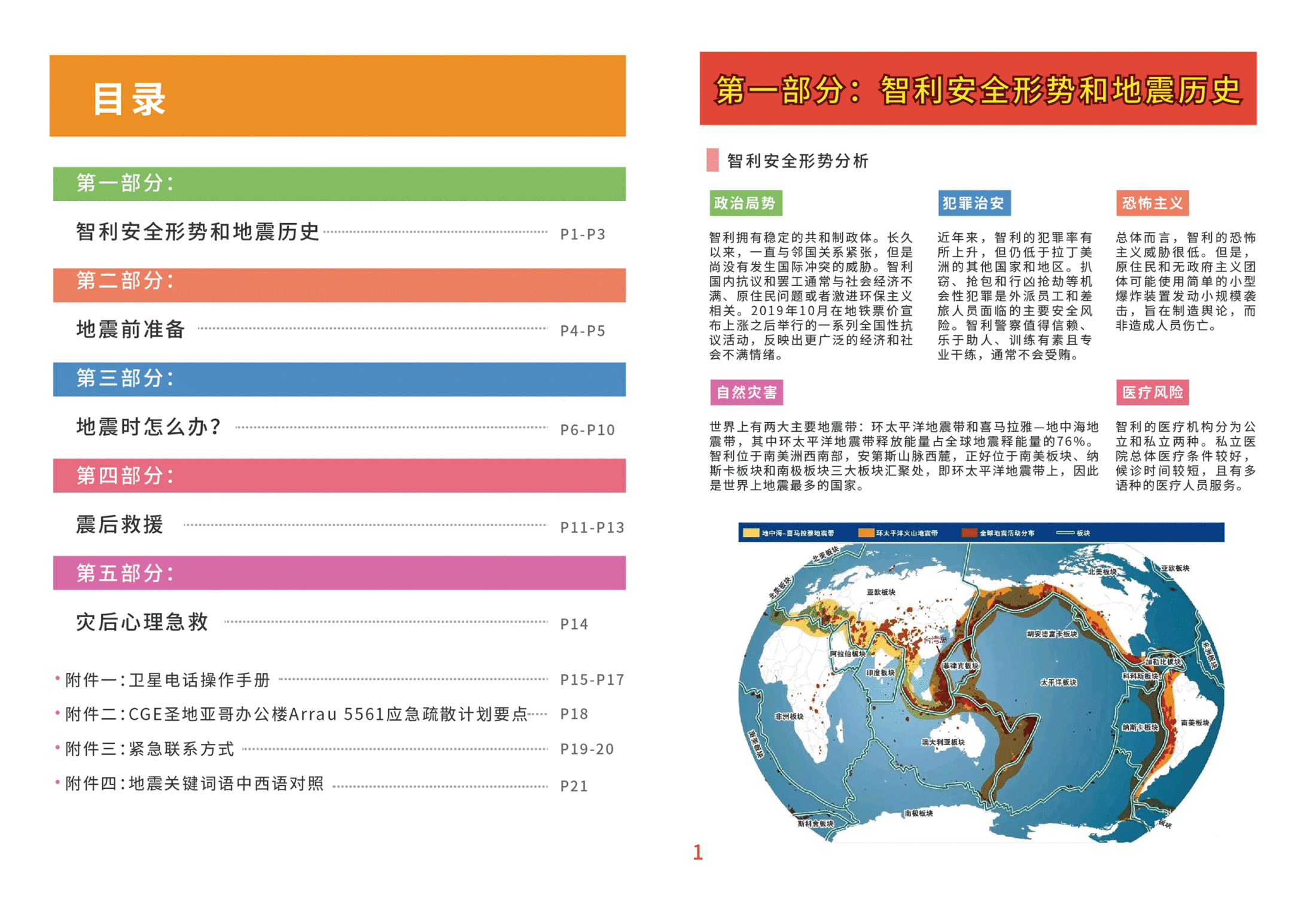 地震应急手册 图2