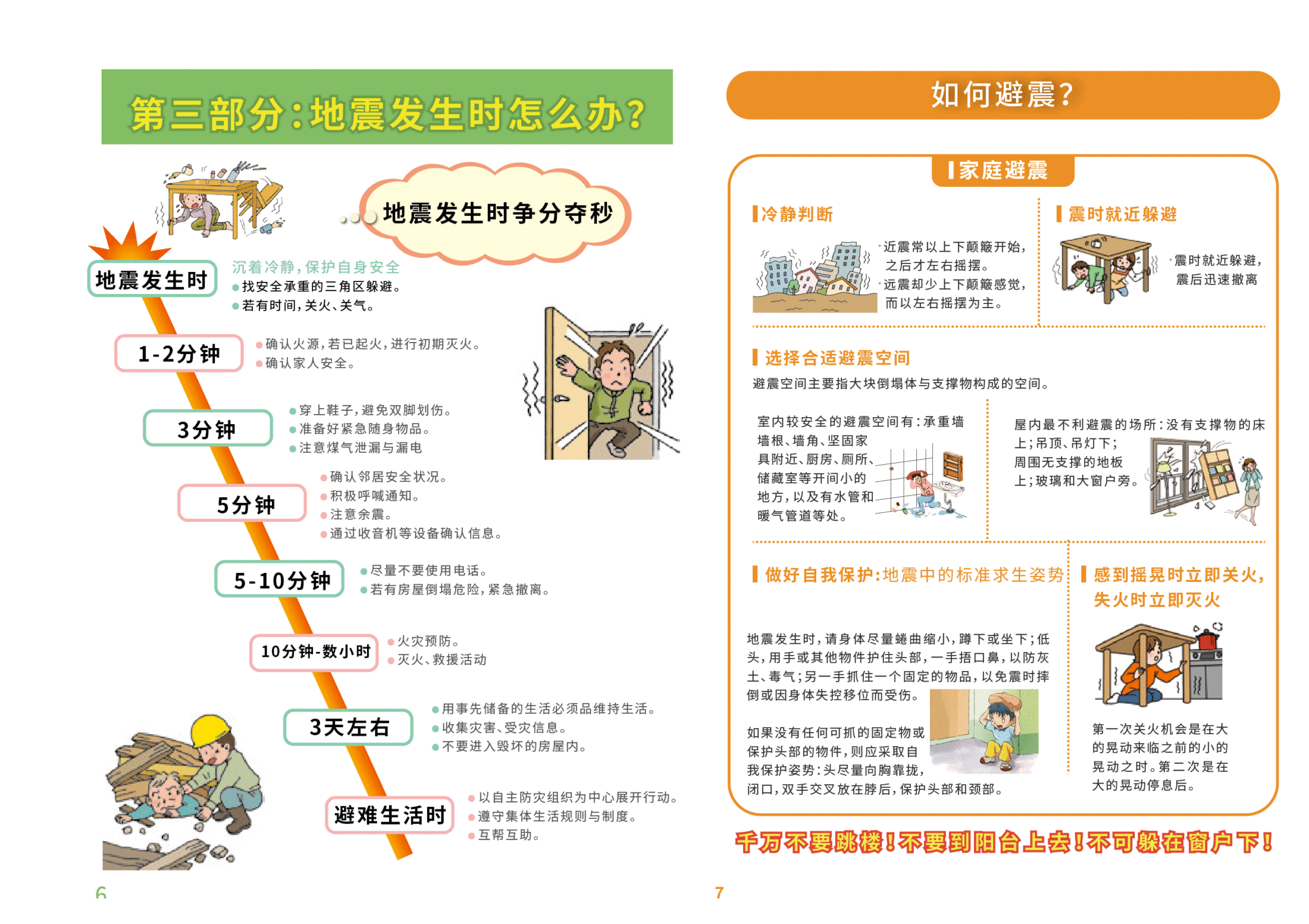 地震应急手册 图5