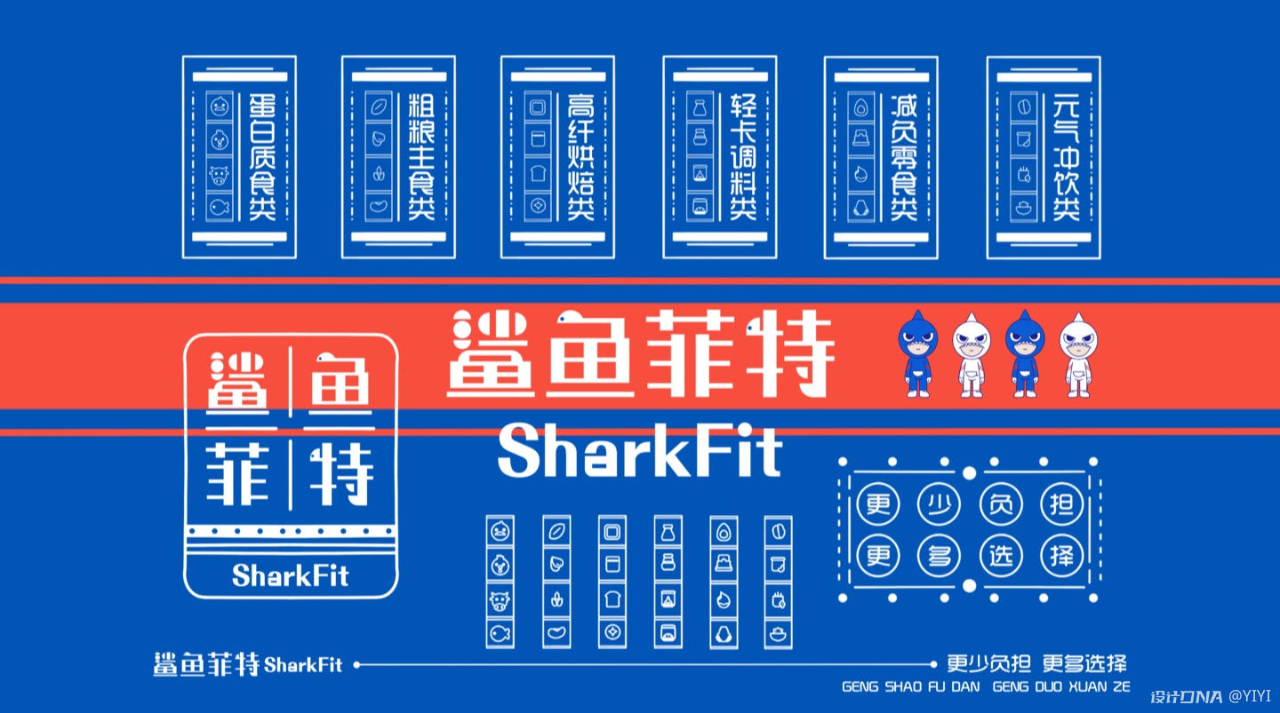 鲨鱼菲特字体设计 图6