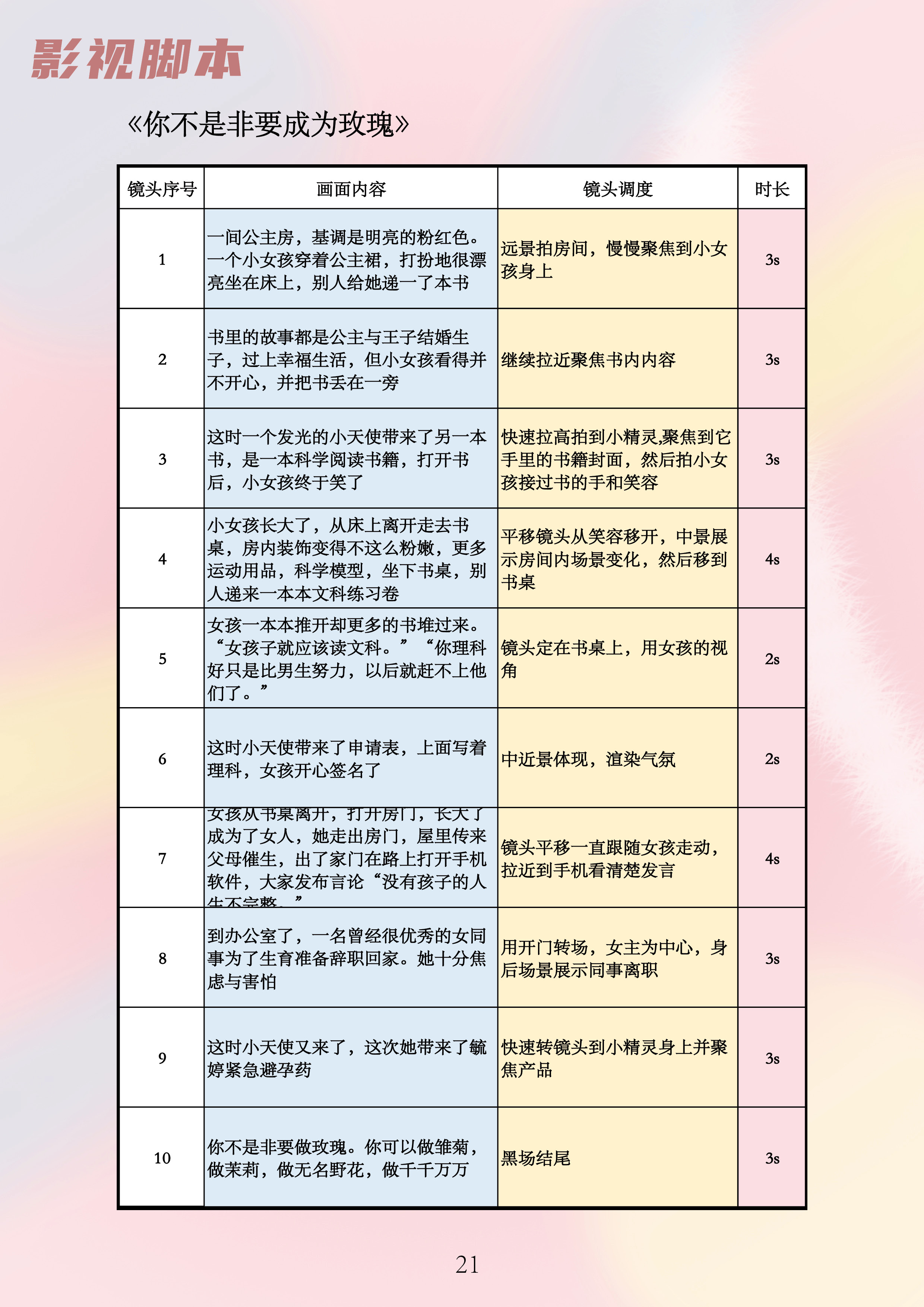 毓婷策划书 图19