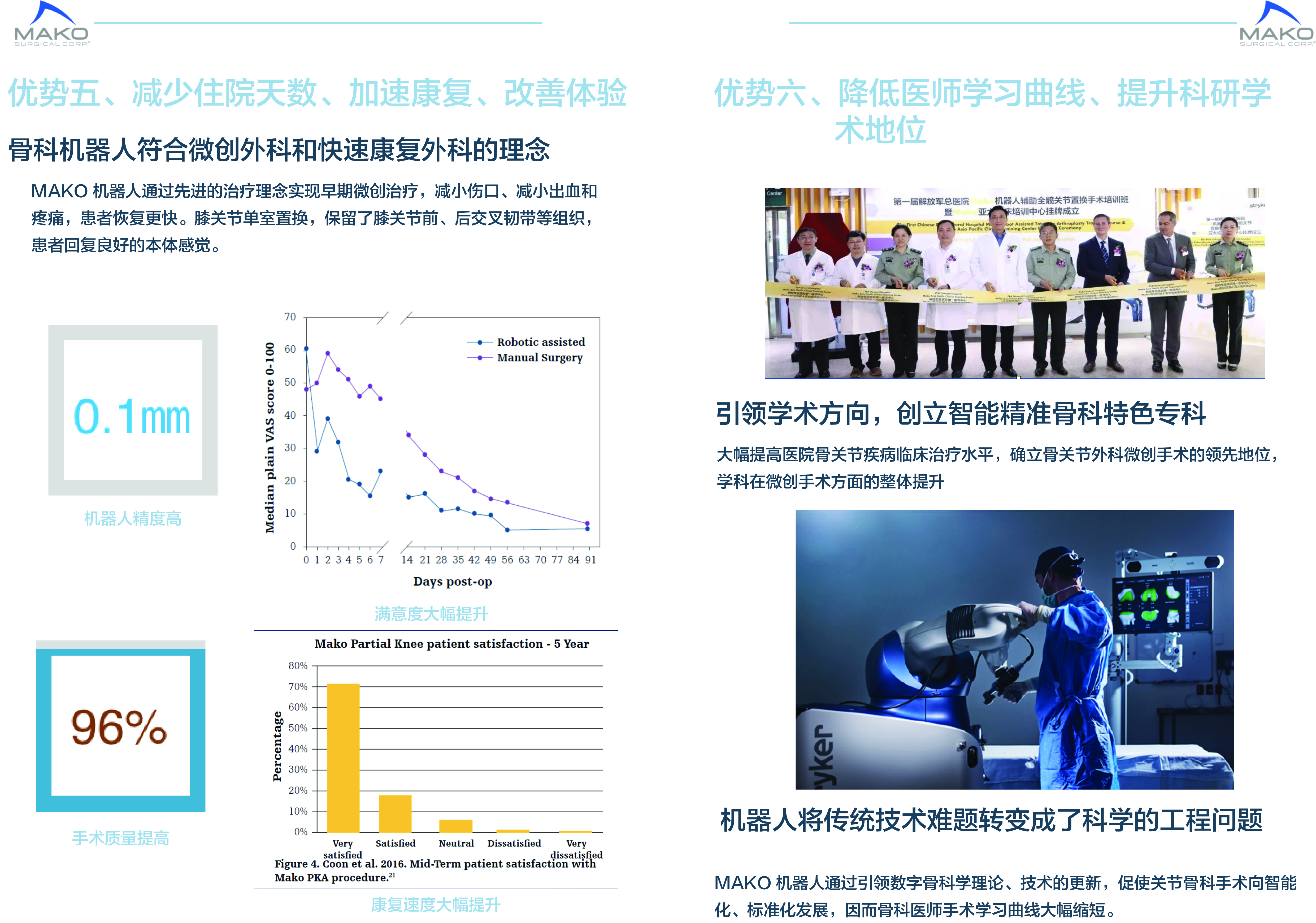 医疗机器人详情彩页 图6