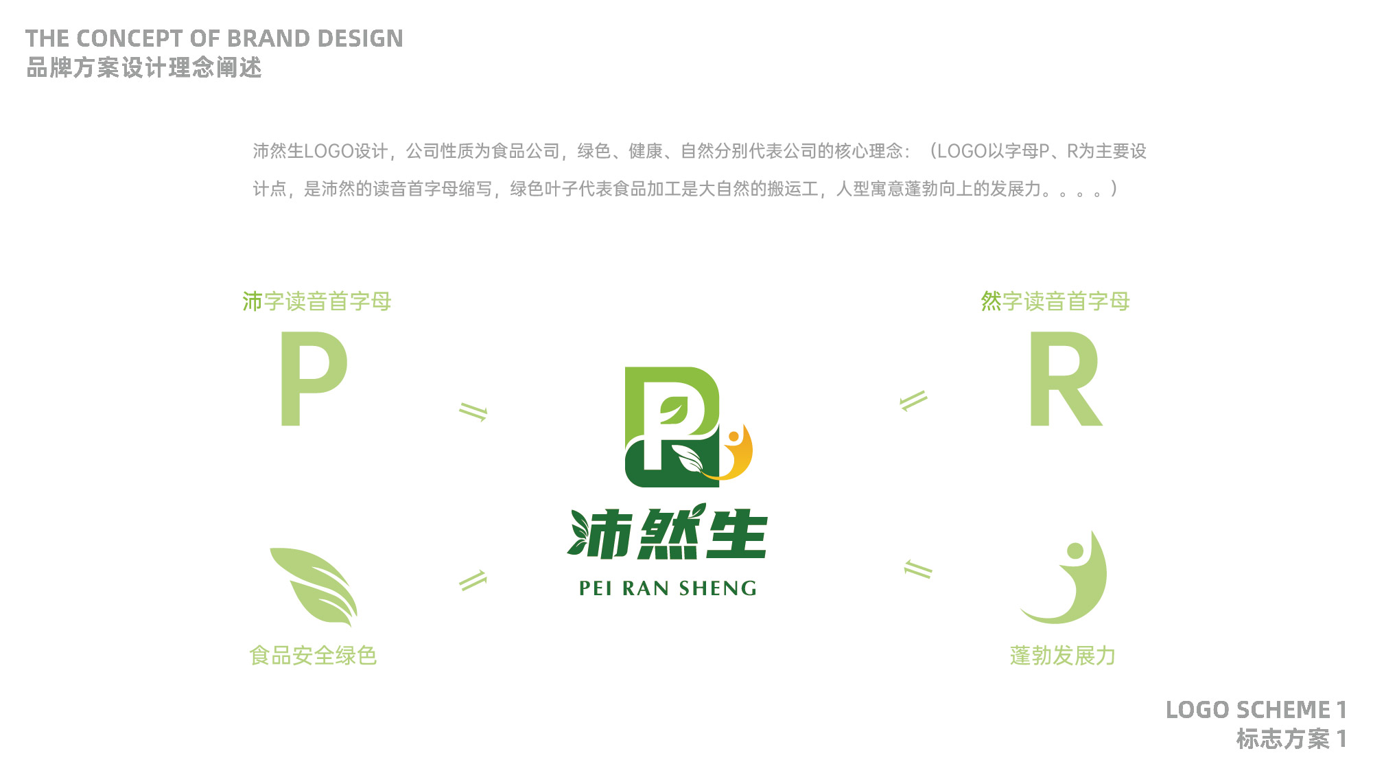 食品加工厂LOGO 图3