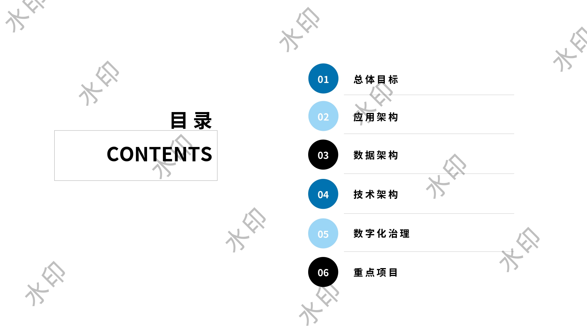 置业PPT 图2