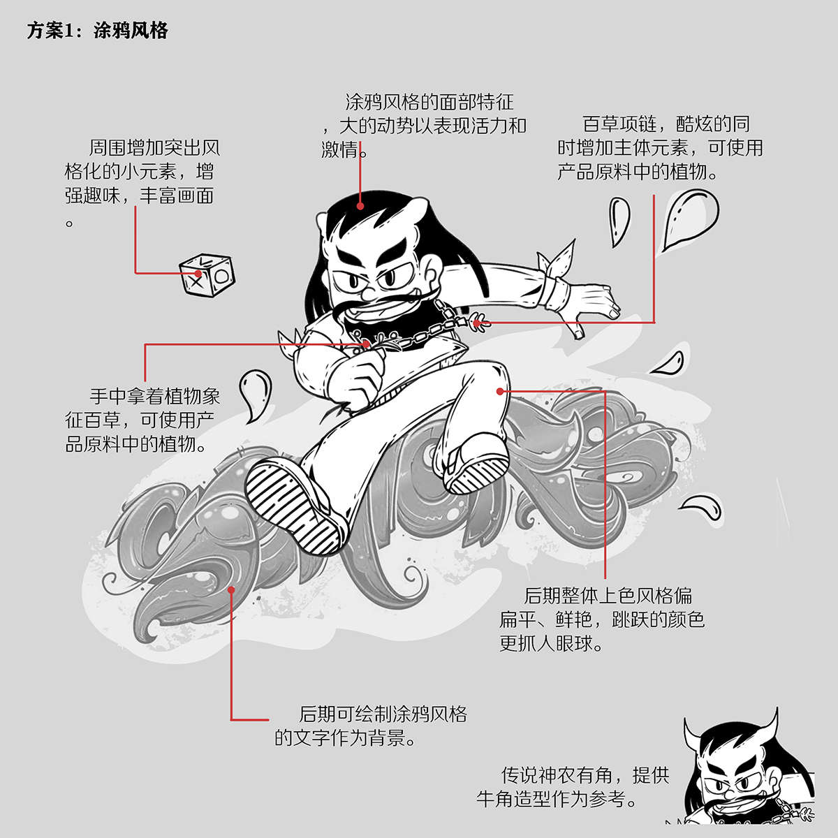 草本罐装饮料插画包装设计 图1