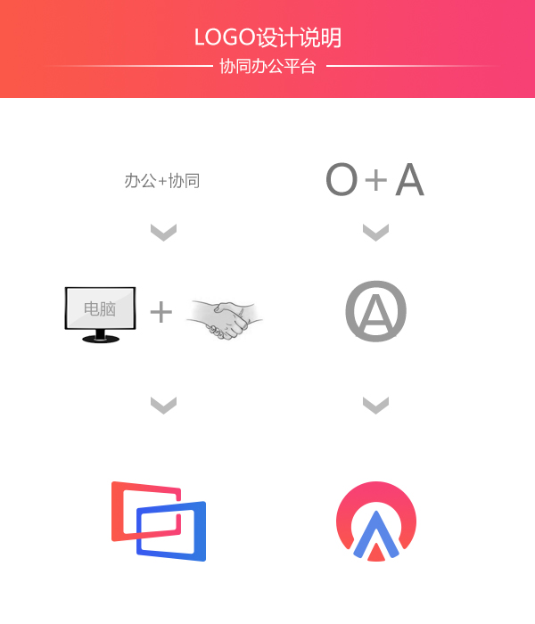 系统logo 图2