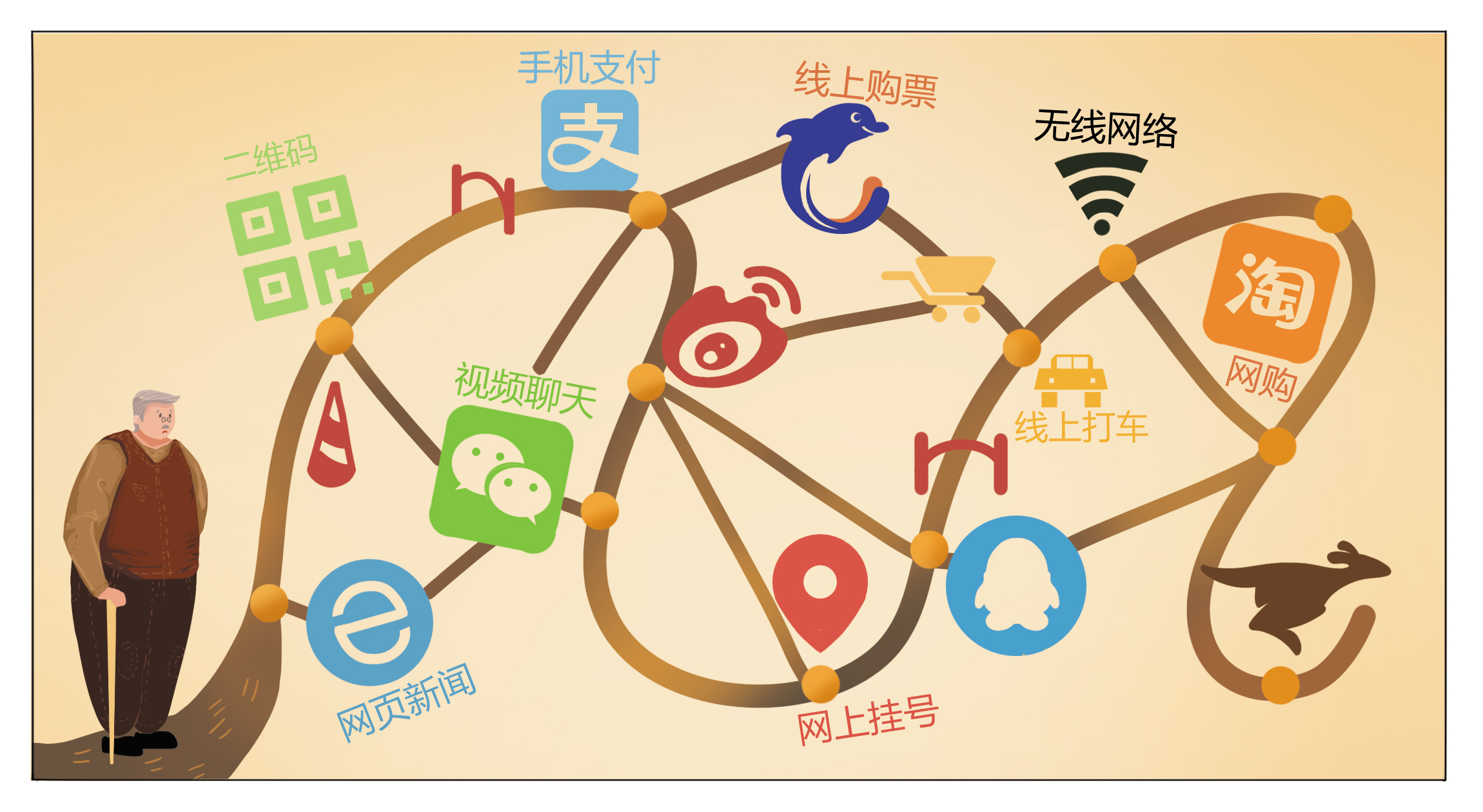 老年人的“迷惑” 图13