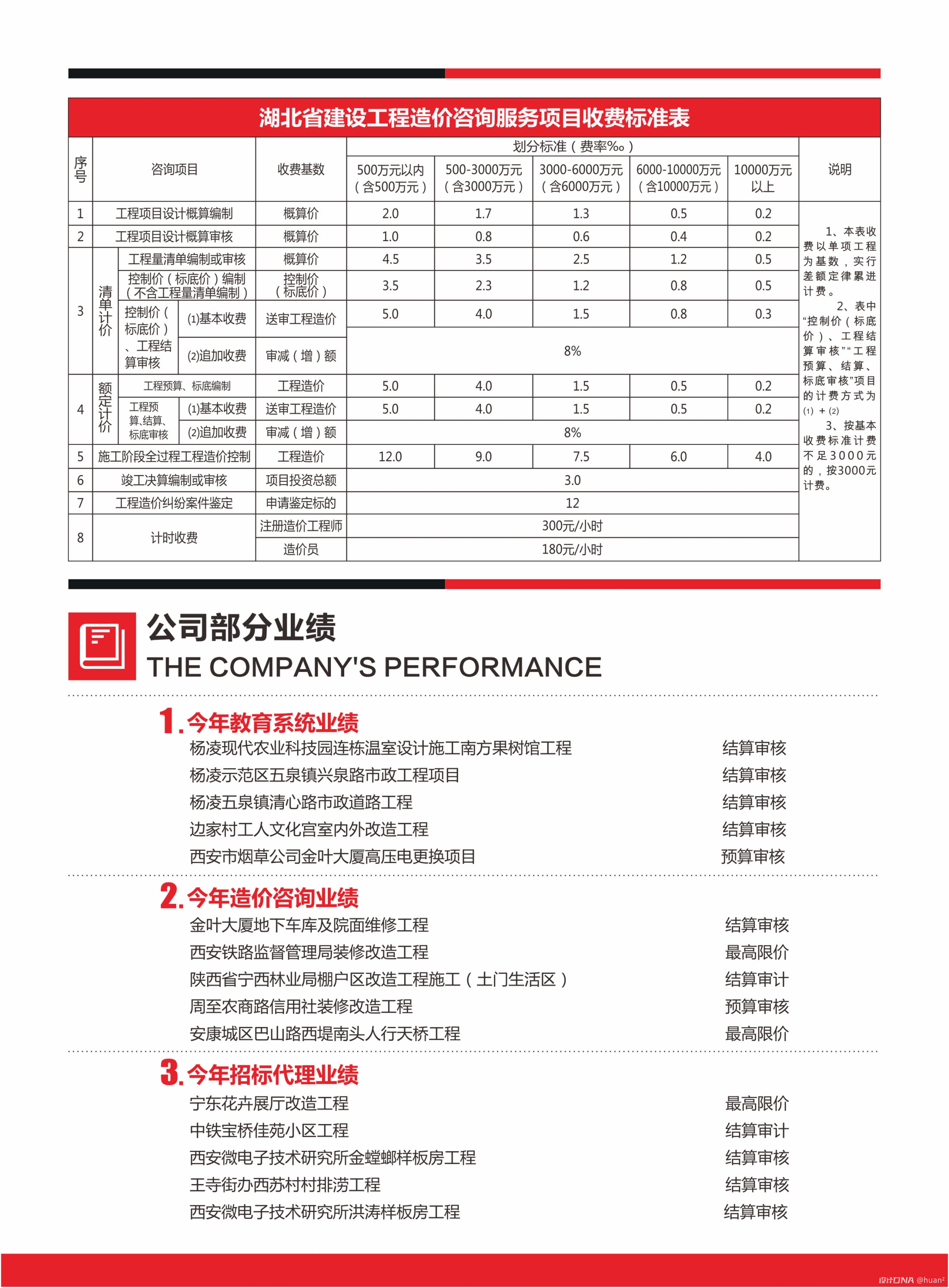 建筑公司宣传册设计 图3