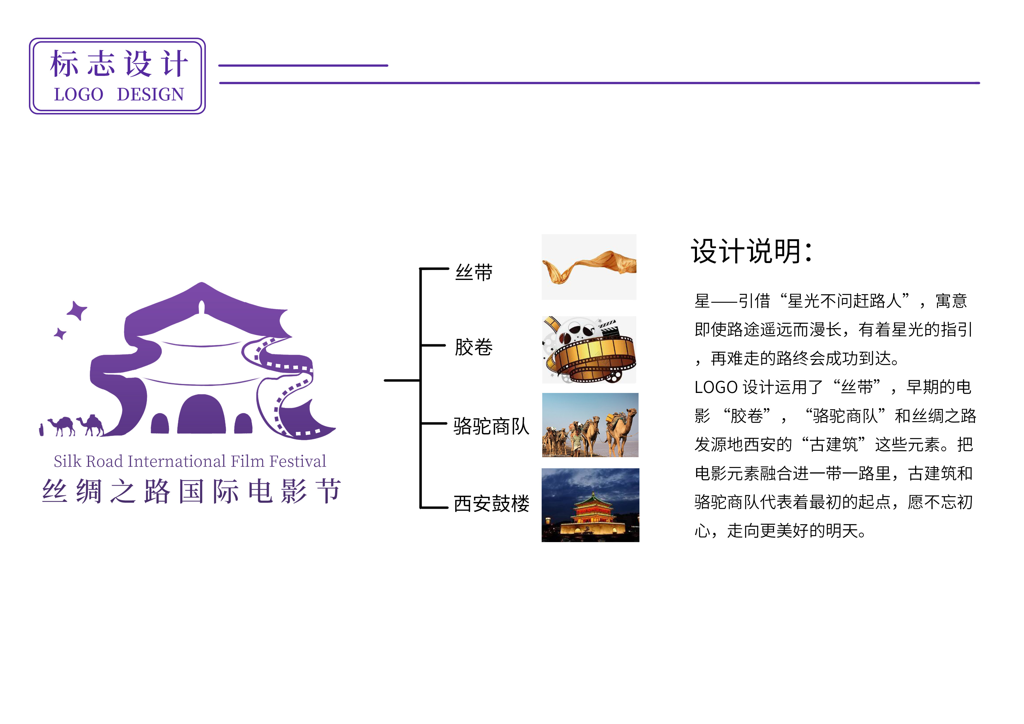 丝绸之路——星引指路 图2