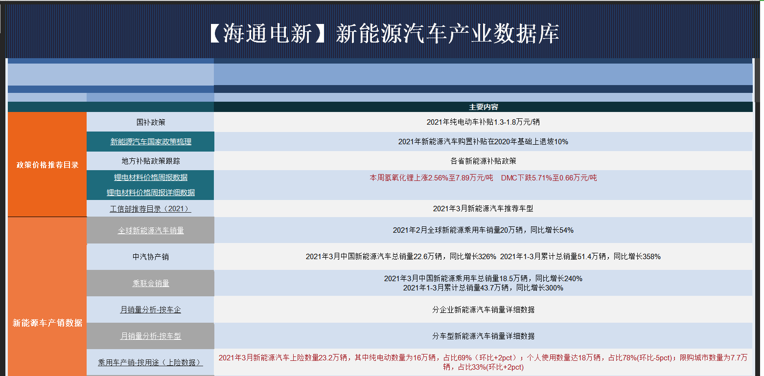 会议海报设计 图2