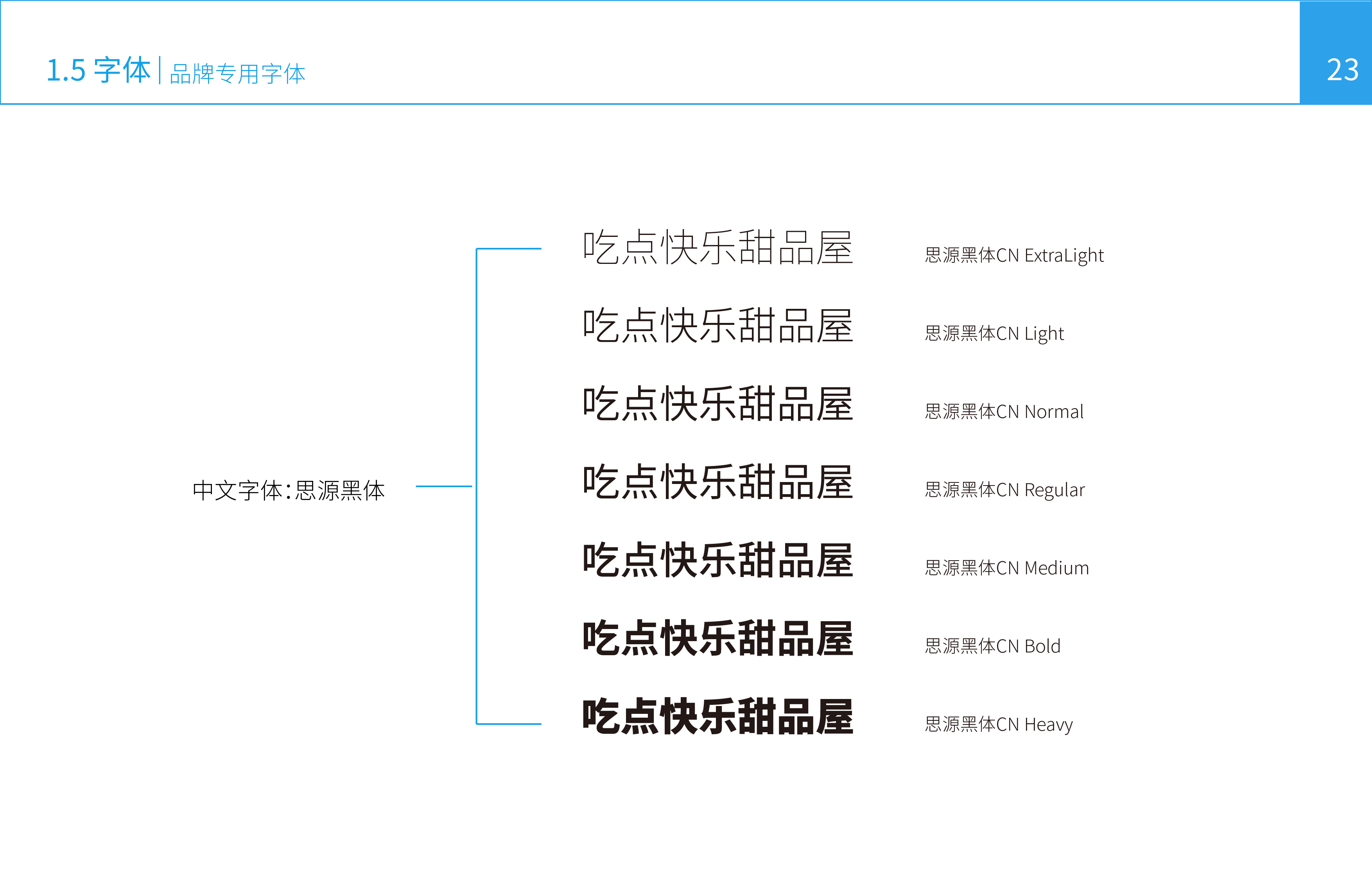 “吃点快乐”甜品店VI设计 图14