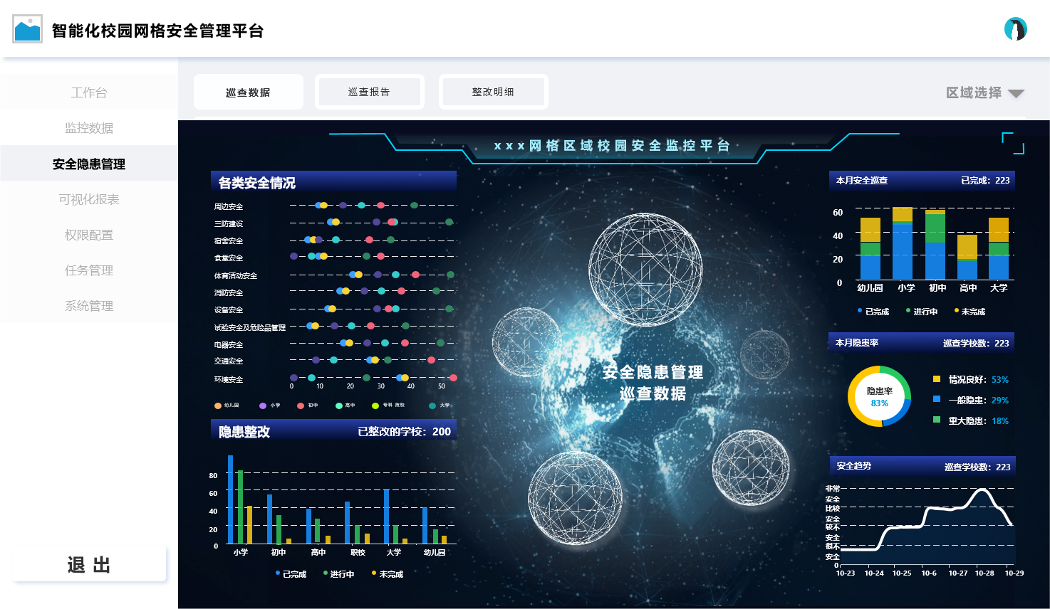 综合服务平台——网页设计 图6