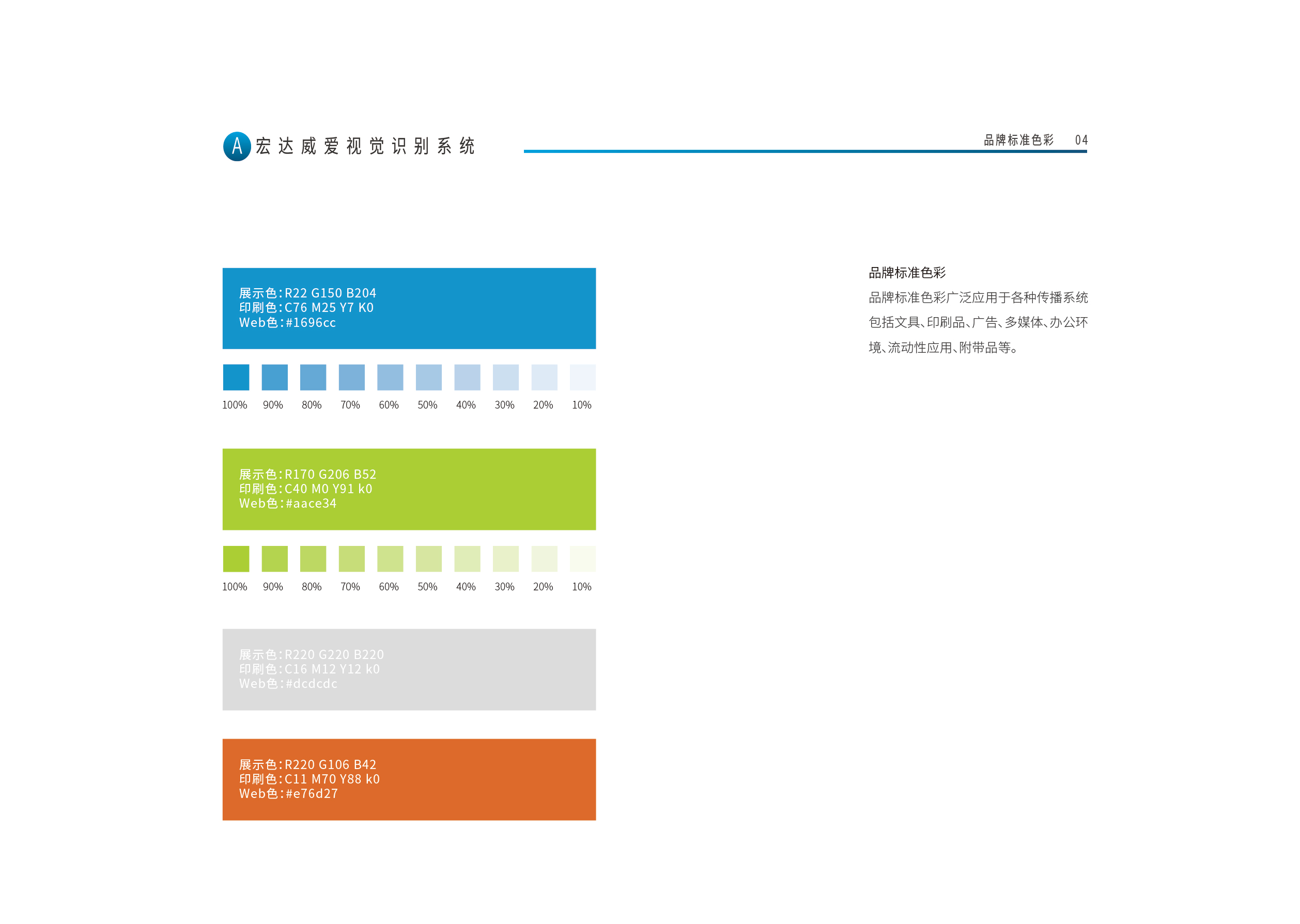 HTC威爱VIS系统 图4